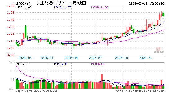 ������K��ͼ��