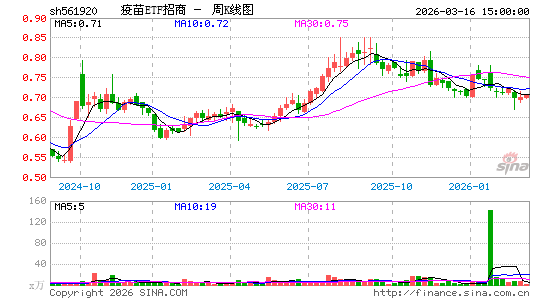 ������K��ͼ��