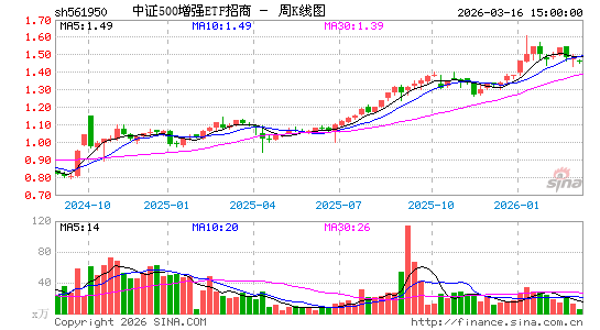 ������K��ͼ��