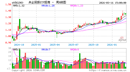 ������K��ͼ��