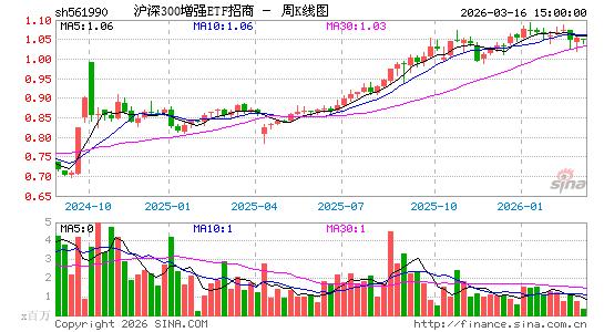 ������K��ͼ��