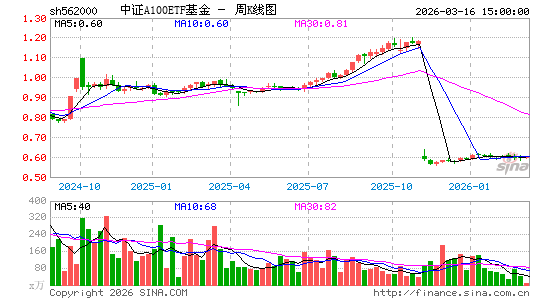 ������K��ͼ��