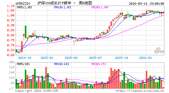 ������K��ͼ��