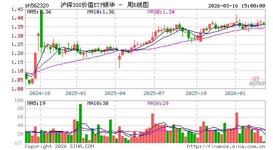 ������K��ͼ��