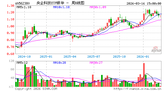 ������K��ͼ��