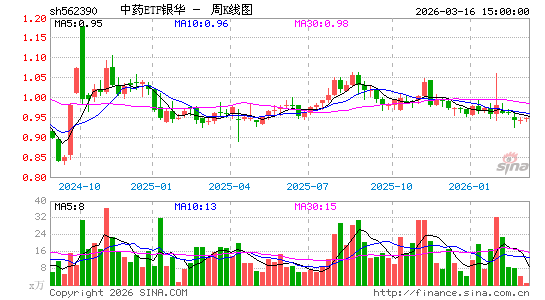 ������K��ͼ��