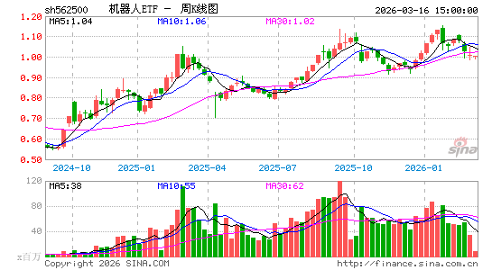 ������K��ͼ��