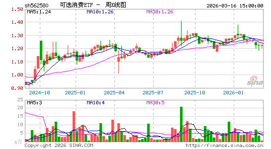 ������K��ͼ��