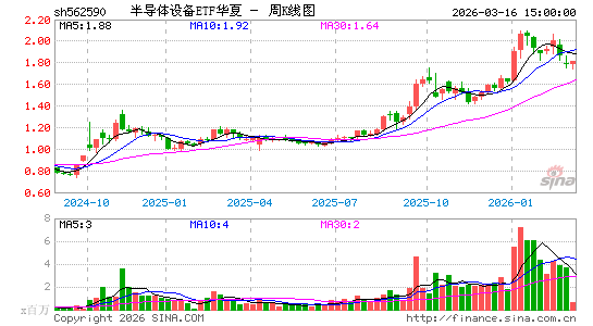 ������K��ͼ��