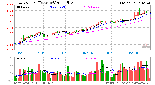 ������K��ͼ��