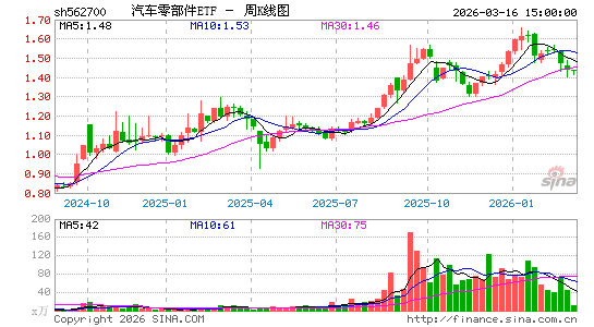 ������K��ͼ��