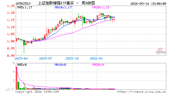 ������K��ͼ��