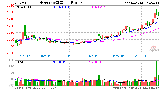 ������K��ͼ��