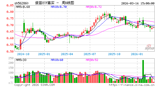 ������K��ͼ��