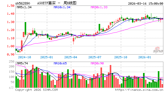 ������K��ͼ��