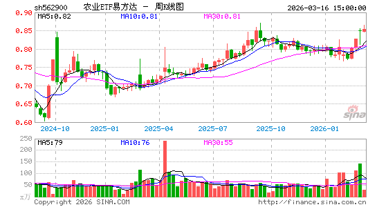 ������K��ͼ��