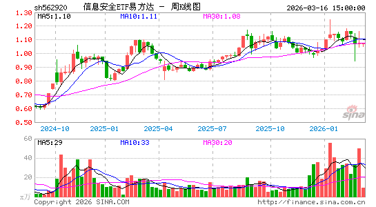 ������K��ͼ��