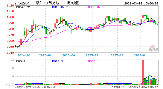 ������K��ͼ��