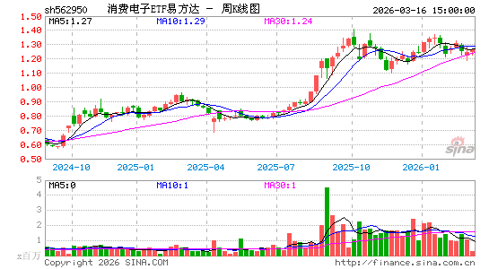 ������K��ͼ��