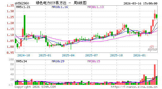 ������K��ͼ��