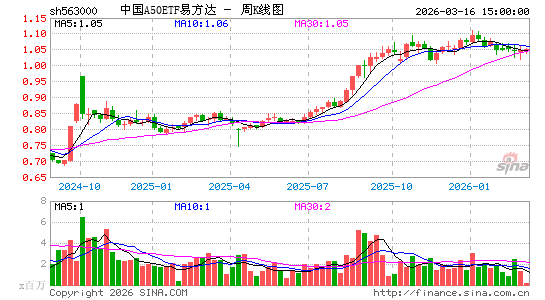 ������K��ͼ��