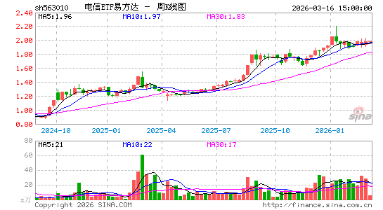 ������K��ͼ��