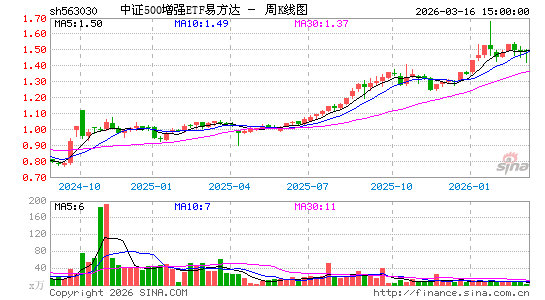 ������K��ͼ��