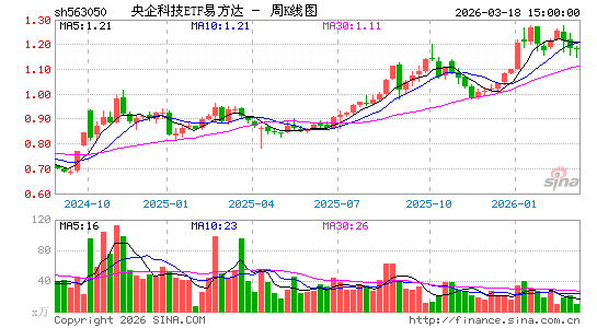 ������K��ͼ��