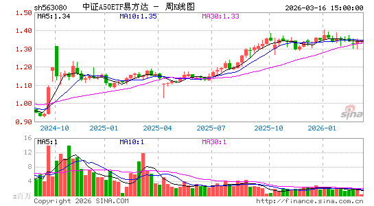 ������K��ͼ��