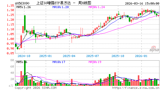 ������K��ͼ��