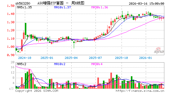 ������K��ͼ��