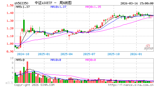 ������K��ͼ��