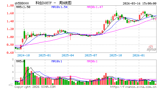 ������K��ͼ��