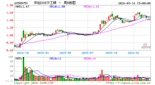 ������K��ͼ��