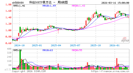 ������K��ͼ��