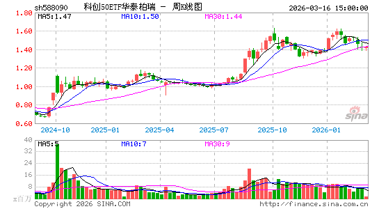 ������K��ͼ��