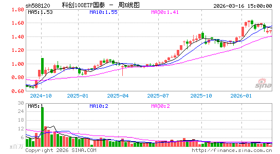 ������K��ͼ��