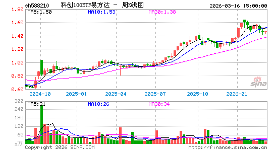 ������K��ͼ��