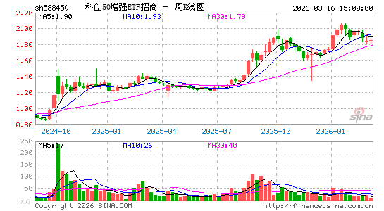 ������K��ͼ��