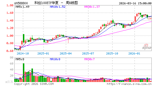 ������K��ͼ��