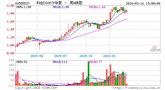 ������K��ͼ��