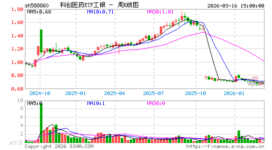 ������K��ͼ��