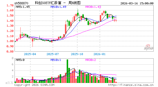 ������K��ͼ��