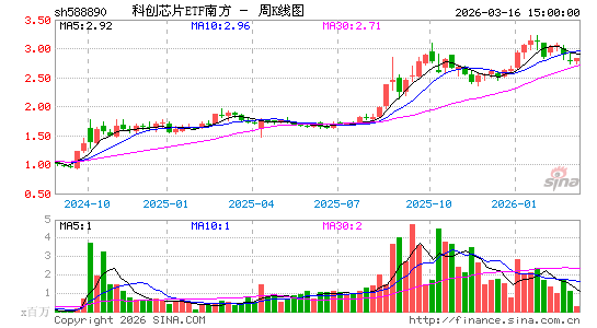 ������K��ͼ��