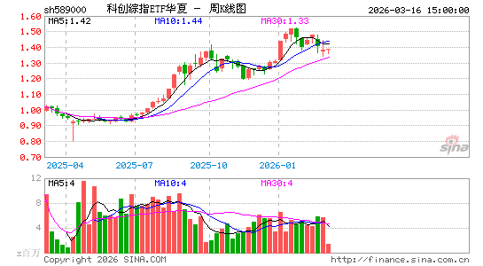 ������K��ͼ��