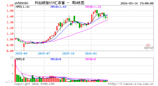 ������K��ͼ��