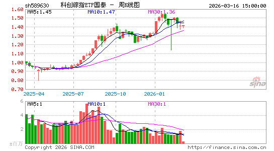 ������K��ͼ��