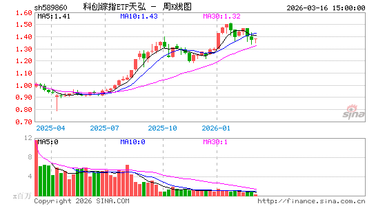 ������K��ͼ��