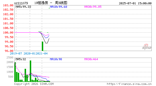 ������K��ͼ��
