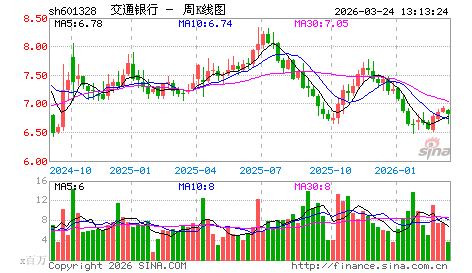 保持一份谨慎心